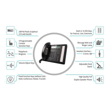 Matrix EON510 Premium Digital Key Phone